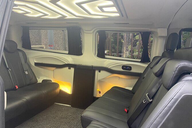 Istanbul Old City Private Tour With Professional Guide & Transfer - A Deep Dive into the Itinerary and Experience