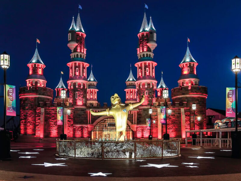 Istanbul: Vialand Theme Park Tickets with Package Options - Key Points