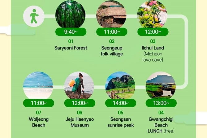 Jeju Unesco Eest course Package Private Van Guided Tour - An In-Depth Look at the Jeju UNESCO East Course