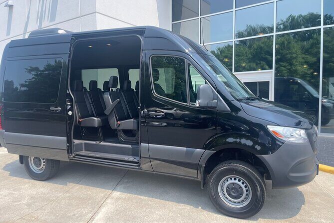 JFK/LGA/EWR to Manhattan Private Transfer - Up to 14 Pax - Analyzing the Service: What You Can Expect