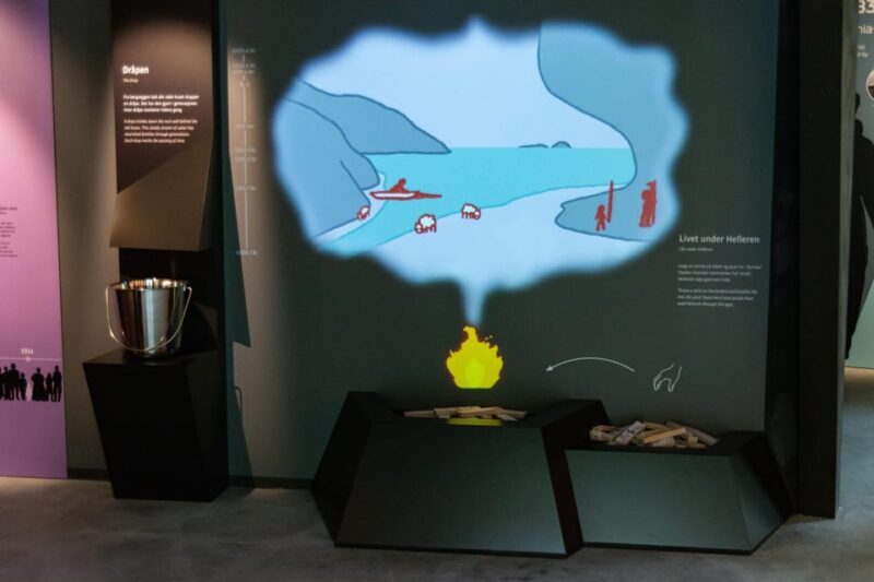 Jøssingfjord: Science Museum Entrance ticket - A Closer Look at the Jøssingfjord Science Museum Experience