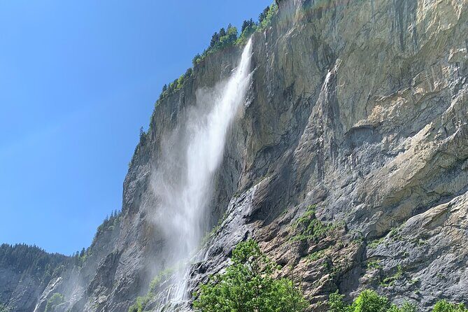 Jungfraujoch Top of Europe and Region Private Tour from Basel - Who Should Book This Tour?