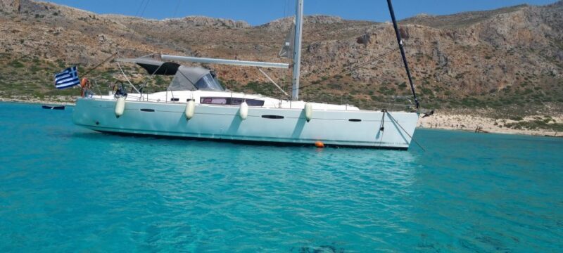 Kissamos: Balos and Gramvousa Private Sailing Trip with Meal - Who Is This Tour Best For?