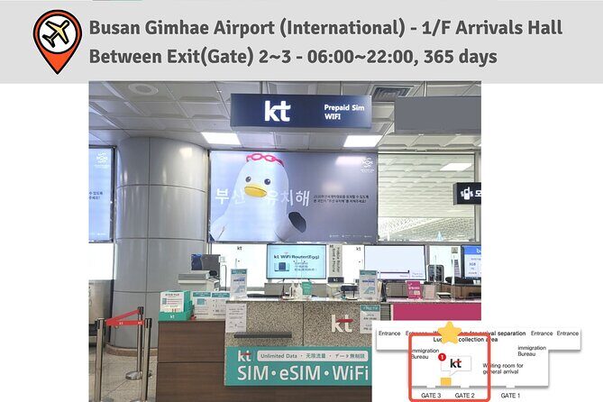 Korea SIM Card with SKT Unlimited Local Data & Voice Calls - Activation and Verification: A Slight Hiccup