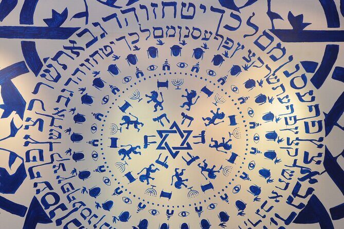 Krakow: Jewish Museum Galicja Entrance Ticket & City Pass Option - Exploring the Galicia Jewish Museum: What to Expect