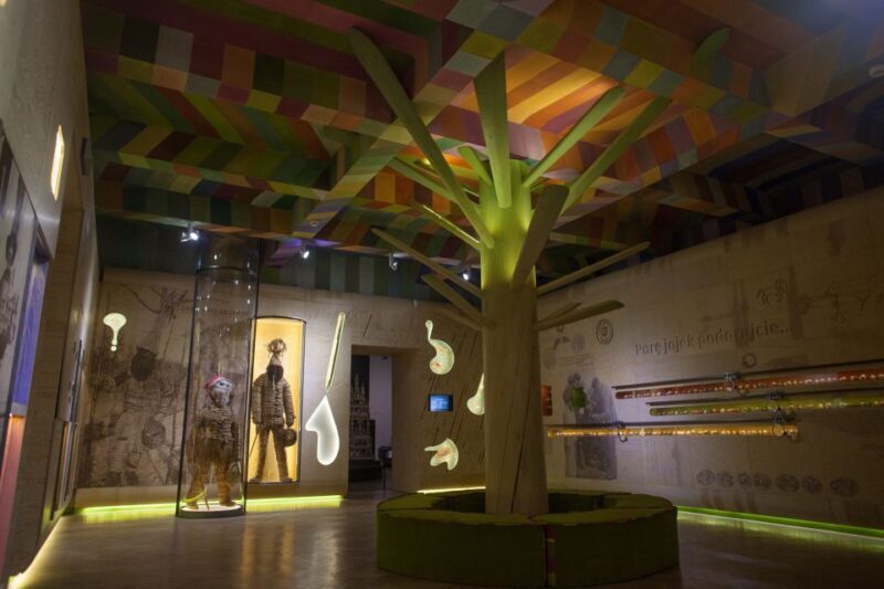 Krakow: The Ethnographic Museum ticket - The Sum Up