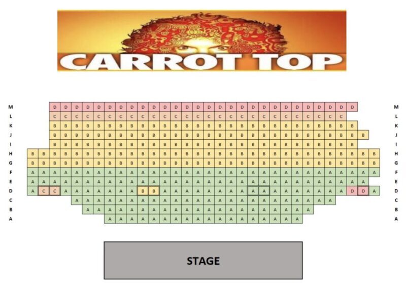 Las Vegas: Carrot Top at Luxor Hotel & Casino - What to Expect from the Carrot Top Show at Luxor