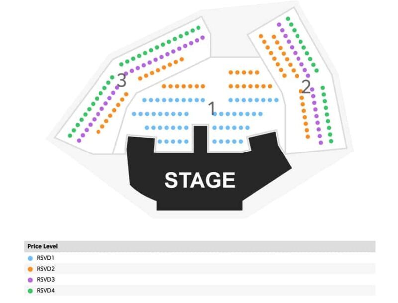 Las Vegas: Chippendales Show at Planet Hollywood - Comparing Value with Other Vegas Shows