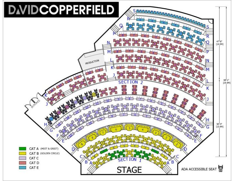 Las Vegas: David Copperfield at the MGM Grand - What You Can Expect from the Show