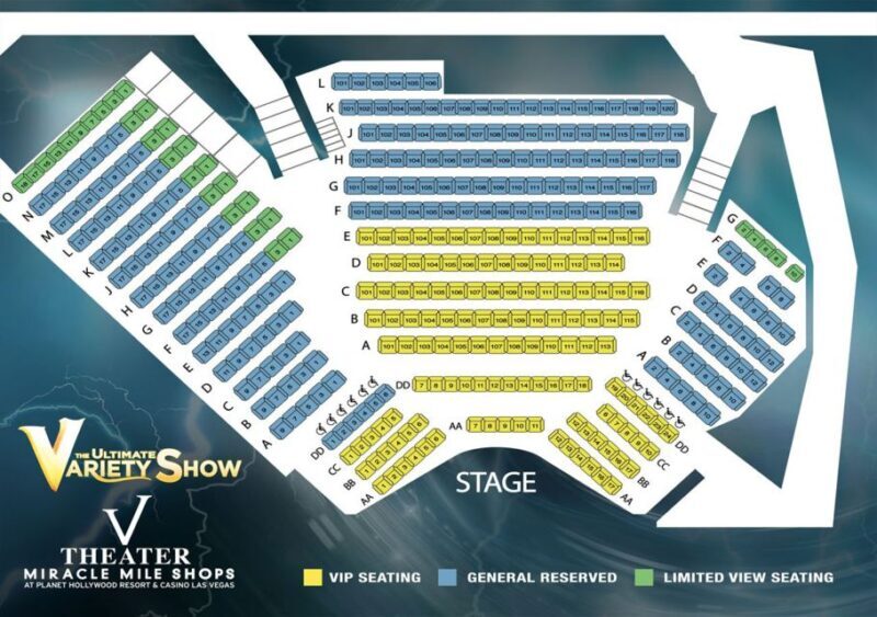 Las Vegas: V The Ultimate Variety Show Entry Ticket - Key Points