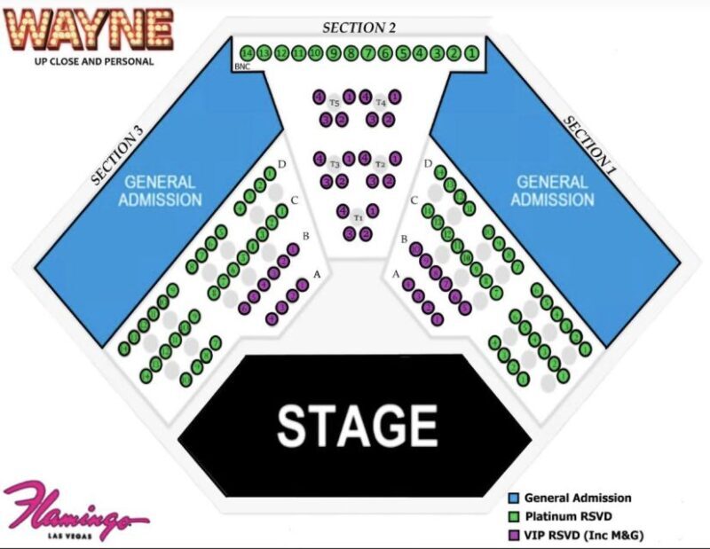Las Vegas: Wayne Newton - Up Close and Personal - The Itinerary: What to Expect During the 80 Minutes