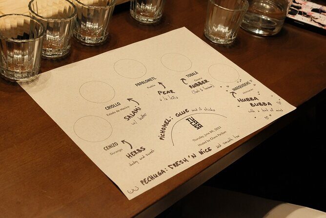 Learn About Rare Mezcals In Historic Environment - Frequently Asked Questions (FAQs)