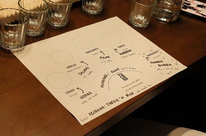 Learn About Rare Mezcals In Historic Environment - Final Thoughts