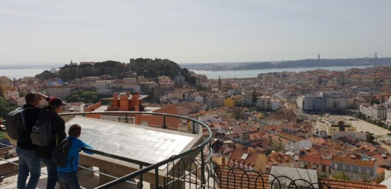 Lisbon: 2 hours Private City Highlights Tuk-Tuk Tour for two - Who Would Love This Experience?