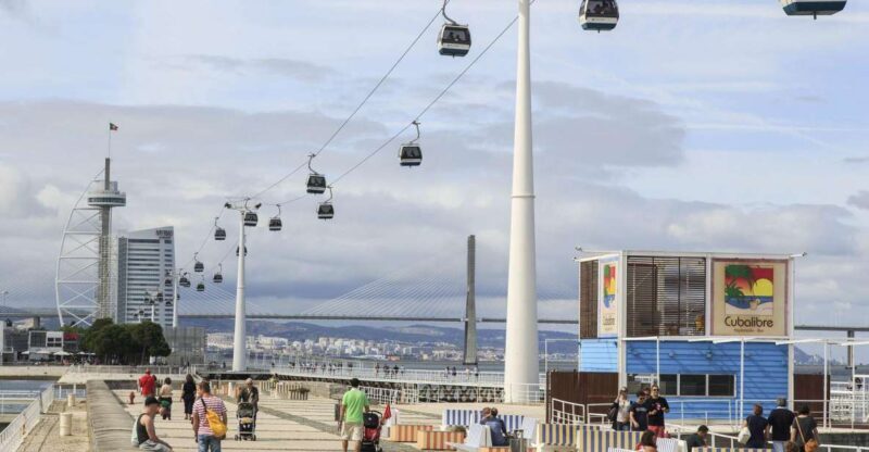 Lisbon: Full-Day City Tour with Cable Car Ride - Transport, Timing, and Group Dynamics