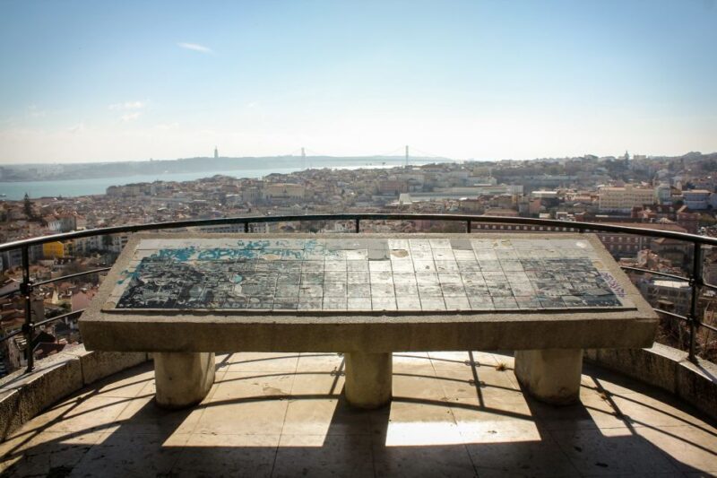 Lisbon: Full-Day Small Group City Sightseeing Tour - Final Thoughts: Is This Tour Right for You?