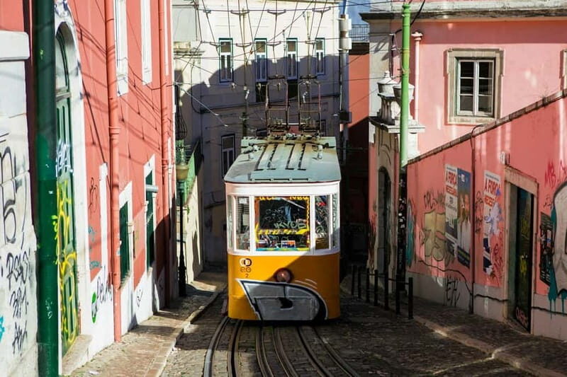 Lisbon: Iconic Landmarks Walking Tour - Key Points