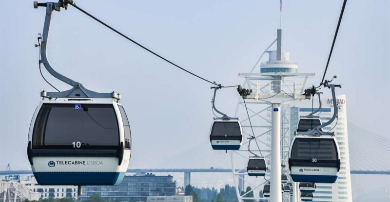 Lisbon: Nations Park Gondola Lift Cable Car Round Trip - Key Points