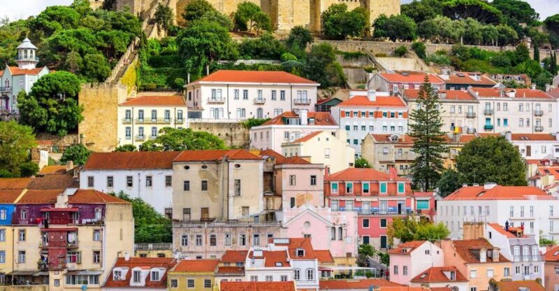 Lisbon: São Jorge Castle Skip-the-Line Ticket & Guided Tour - An In-Depth Look at the São Jorge Castle Experience