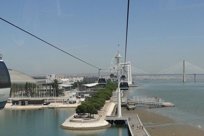 Lisbon Small-Group Sightseeing City Tour with Transportation - An Overview of the Tour Experience