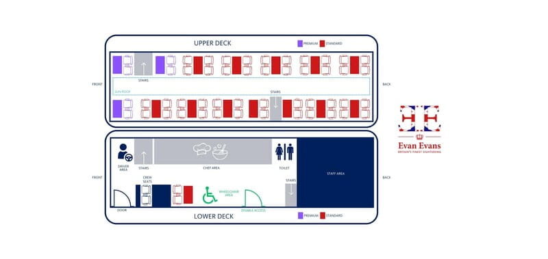 London: Afternoon Tea Bus & Buckingham Palace Entry Option - Final Thoughts