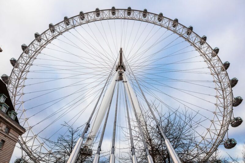 London Eye Private Capsule Experience for Couples or Groups - The Experience Breakdown