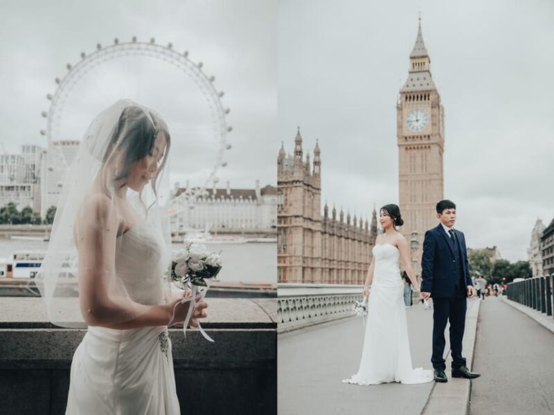 London: Private Professional Photoshoot with 20 Photos - The Value Proposition