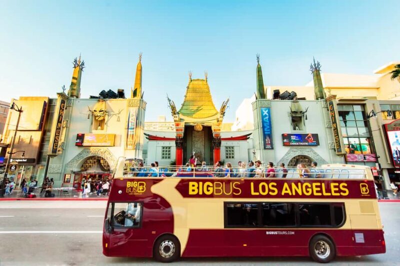 Los Angeles: Go City All-Inclusive Pass with 35+ Attractions - How the Los Angeles Pass Works