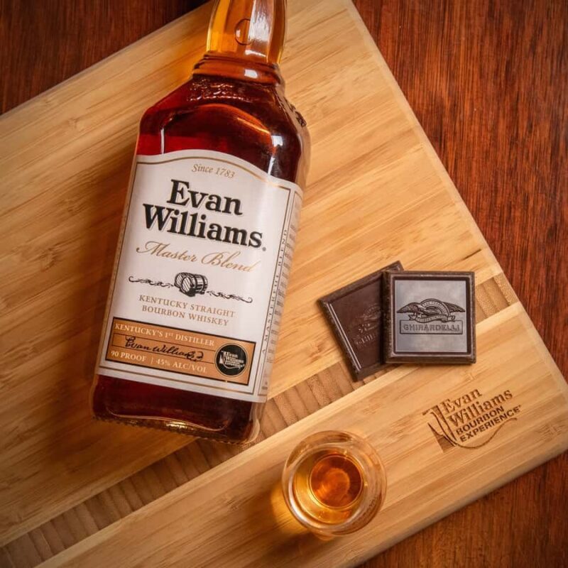 Louisville: Guided Whiskey and Chocolate Tasting - Key Points