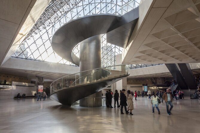 Louvre Museum Direct Entry Ticket - How the Itinerary Unfolds