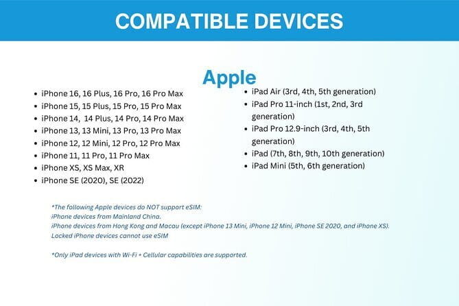 Macau and HongKong eSIM (3 to 30 Days. Up To 60GB of data) - Key Points