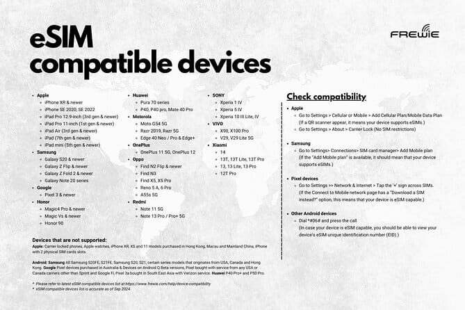 Mainland China, Hong Kong and Macau Data eSIM Powered by 3HK - The Sum Up: The Best Fit for Modern Travelers