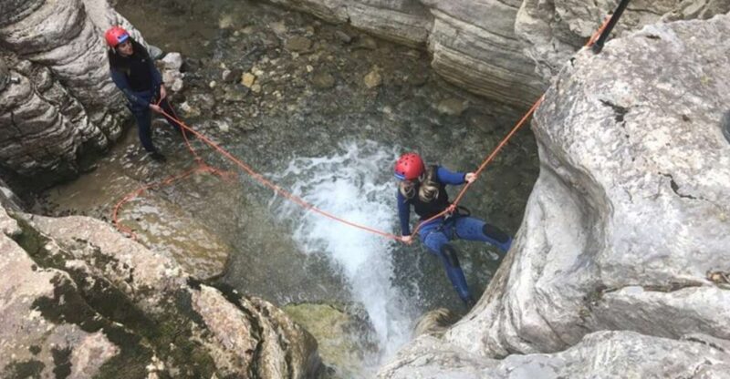 Megalo Papingo: Canyoning with Rappel Section B - Who This Tour Is Best For