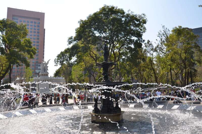 Mexico City tour & Anthropology Museum Tour - A Closer Look at the Itinerary and Experience