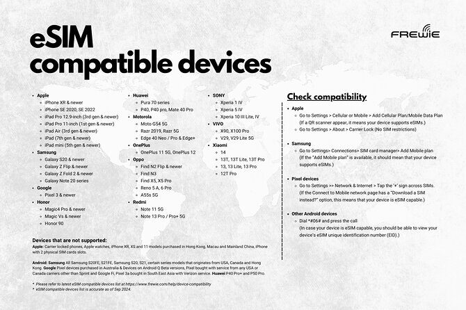 Mexico Data eSIM 500 MB per Day to 10GB - 30Days - The Sum Up