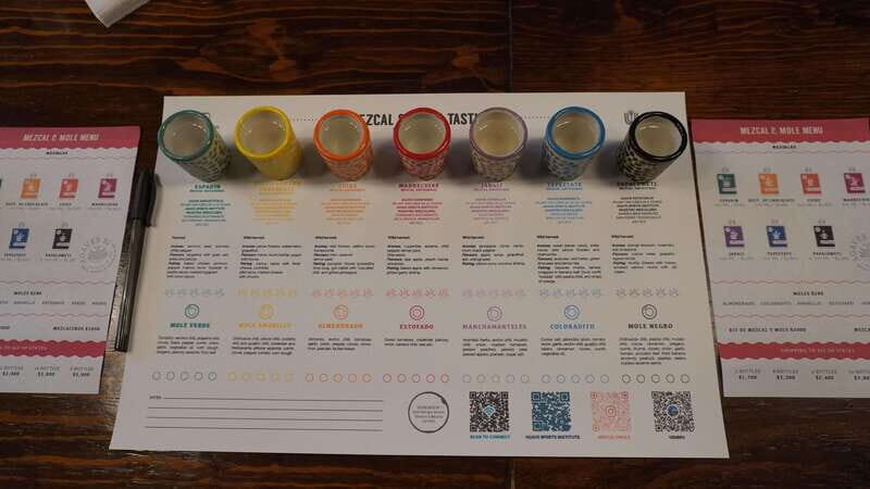 Mezcal y Mole with a Sommelier CDMX - The Itinerary