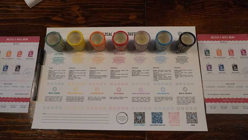 Mezcal y Mole with a Sommelier CDMX - Authentic Flavors and Expert Guidance