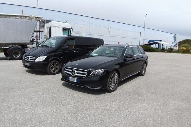 Milan to Florence - Round-Trip Private Transfer - A Review of the Milan to Florence - Round-Trip Private Transfer