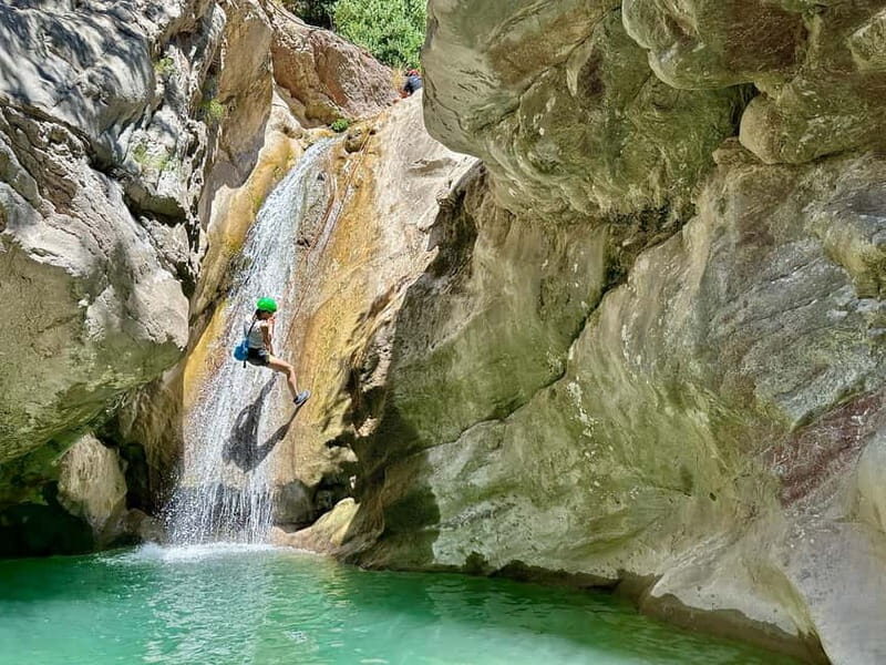 Montenegro: Rikavac Canyoning Family Adventure at Coast - Who Is This Tour Best Suited For?