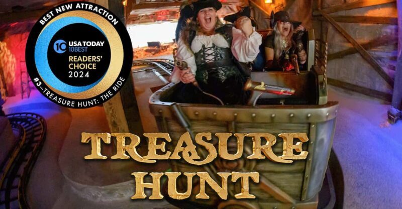Monterey: Treasure Hunt The Ride - Ticket + Power-Up Combo - The Sum Up: Is It Worth It?