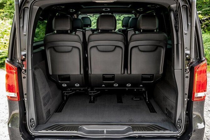 Montserrat by Yourself with english speaking driver by car or van - Who Should Consider This Tour?