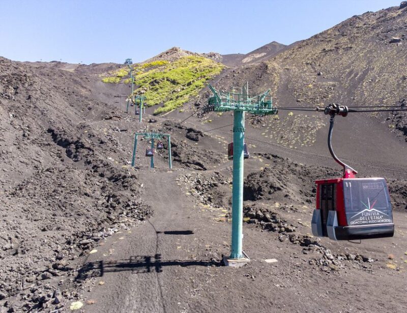 Mount Etna: Return Funivia dell'Etna Cable Car Ticket - Additional considerations