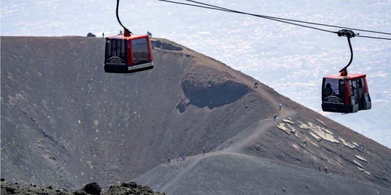 Mount Etna: Return Funivia dell'Etna Cable Car Ticket - Who should choose this experience?