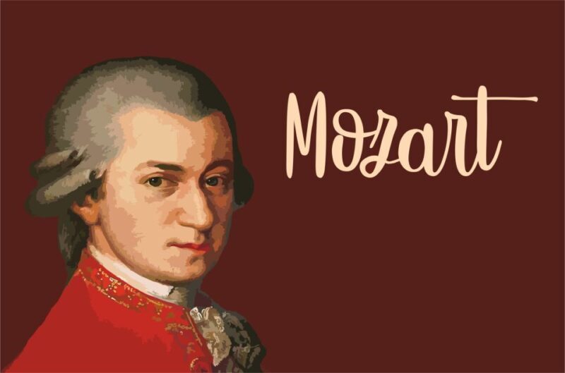 Mozarts Trail in Prague with skip-the-line Museum of Music - Key Points
