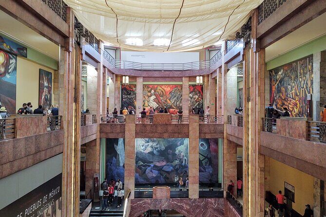 Murals of Mexico City - Key Points