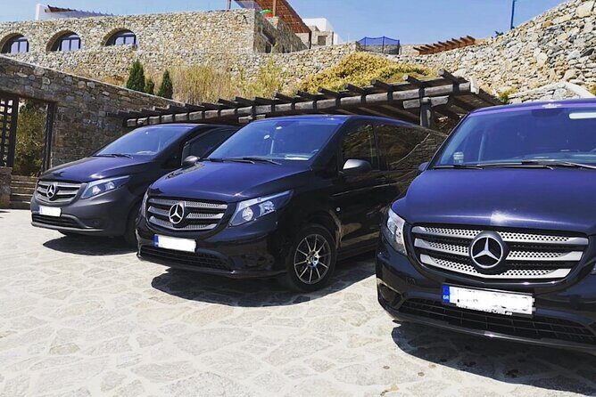 Mykonos island Private Tour with Pick-up Included - An In-Depth Look at the Itinerary