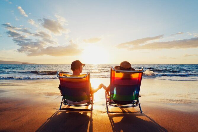 Neo Travel Mart Kerala Honeymoons Packages - FAQs