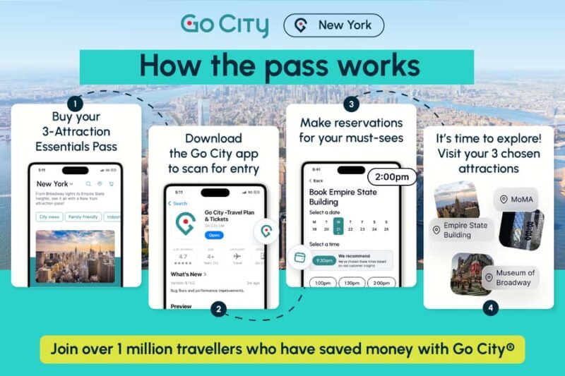 New York Essentials - 1 Observatory + 2 top NYC attractions - What is the New York Essentials Pass?