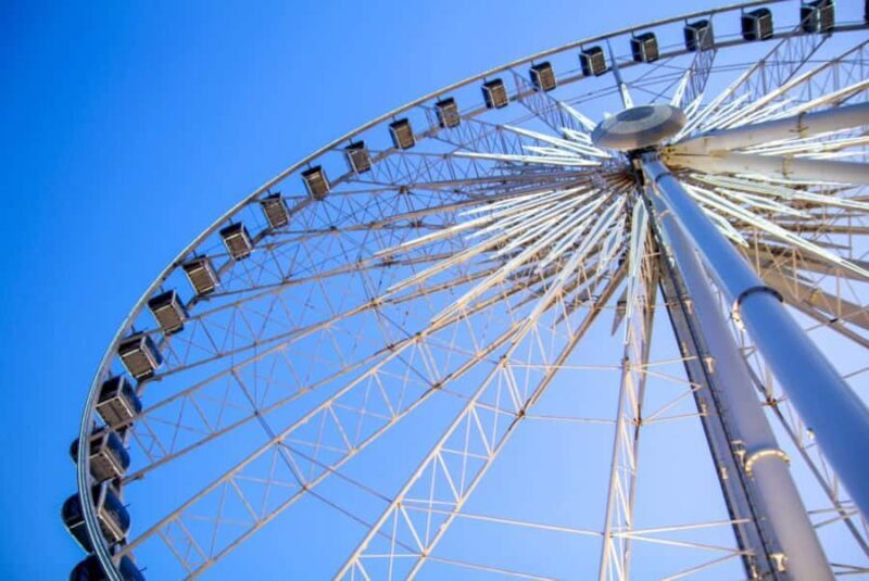 Niagara Adventure Theater & SkyWheel Combo - Analyzing the Value