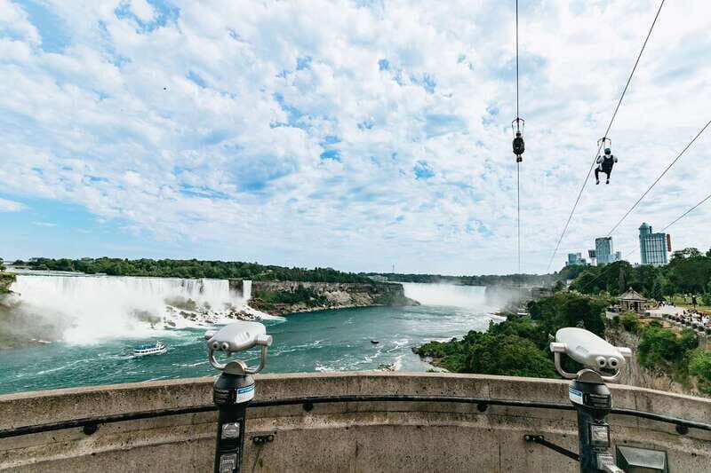 Niagara Falls, Canada: Zipline to The Falls - Key Points
